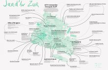 Carte des liens-médiation-partenaires Jard'In Zur © graphisme Clara Choulet